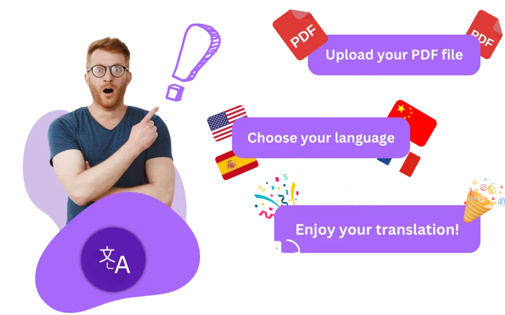 How to Translate Entire PDF image