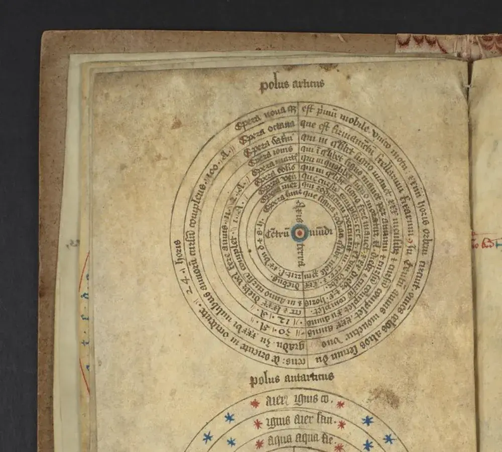 Medieval Mediterranean manuscript blending Arabic and Latin script traditions representing Maltese